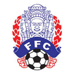 FFC Soccer Logo