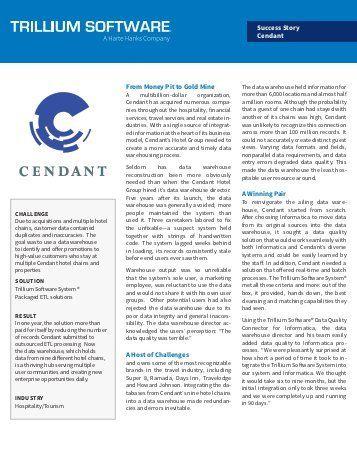 Cendant Logo - Cendant Magazines