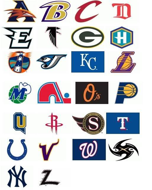 Popular Sports Logo - A-Z Pro Sports Teams Logos Quiz - By mgoblue_93