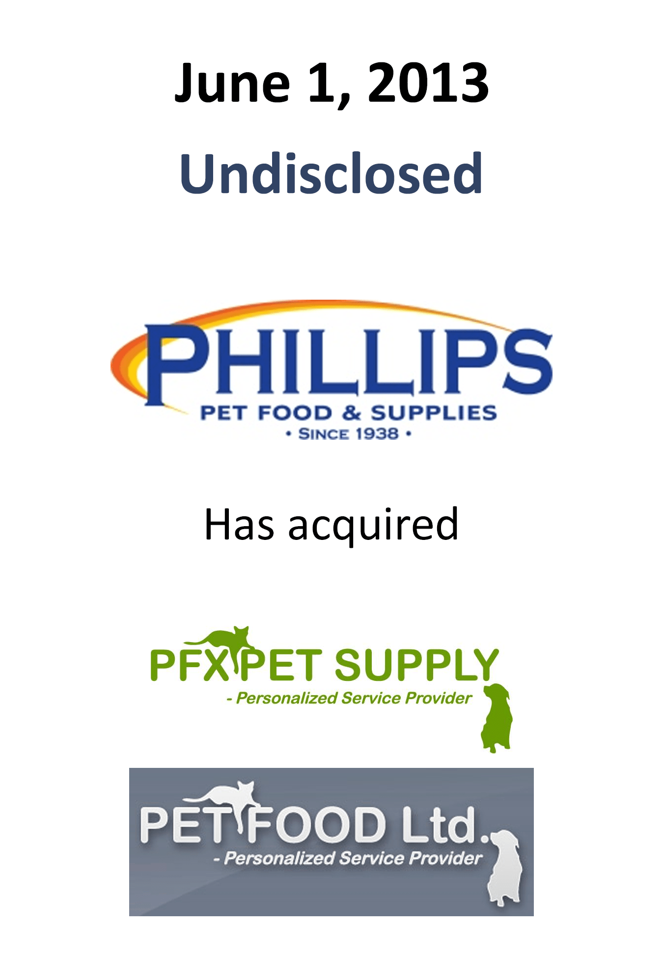 Phillips Supply Logo - Mergers & Acquisitions: Phillips Pet Food & Supplies has acquired