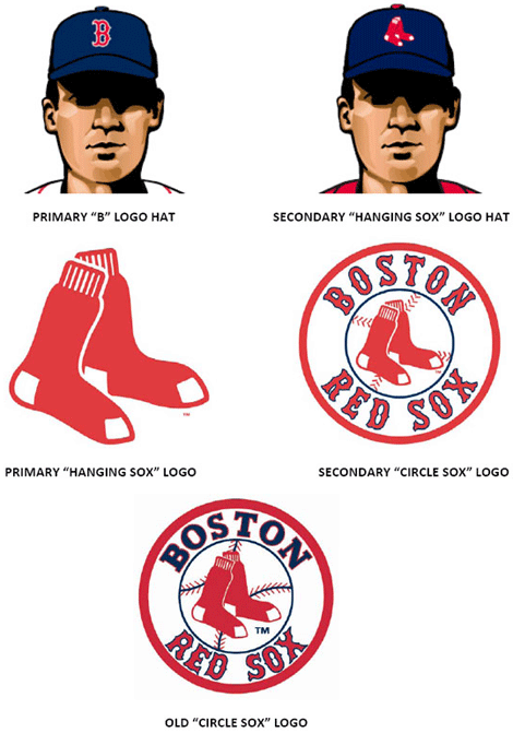 Red Sox Old Logo - Brand New: A New Pair of Sox for the Red Sox