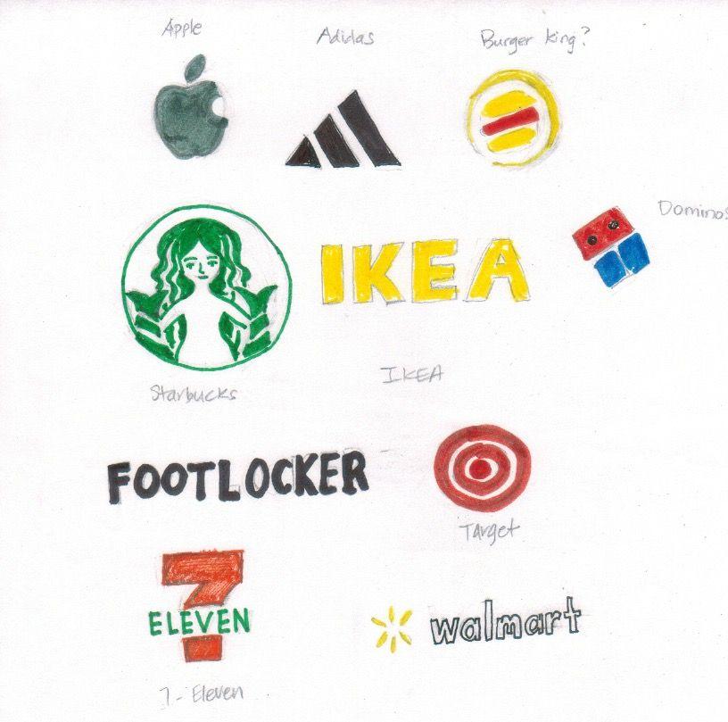 Drawing Logo - Drawing Logos from Memory >> The Brick Factory