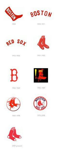 Red Sox Old Logo - Best boston Red Sox image. Red sox baseball, Boston Red