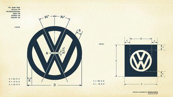 Strong Logo - Fundamental Elements of a Strong Logo | Inspirationfeed