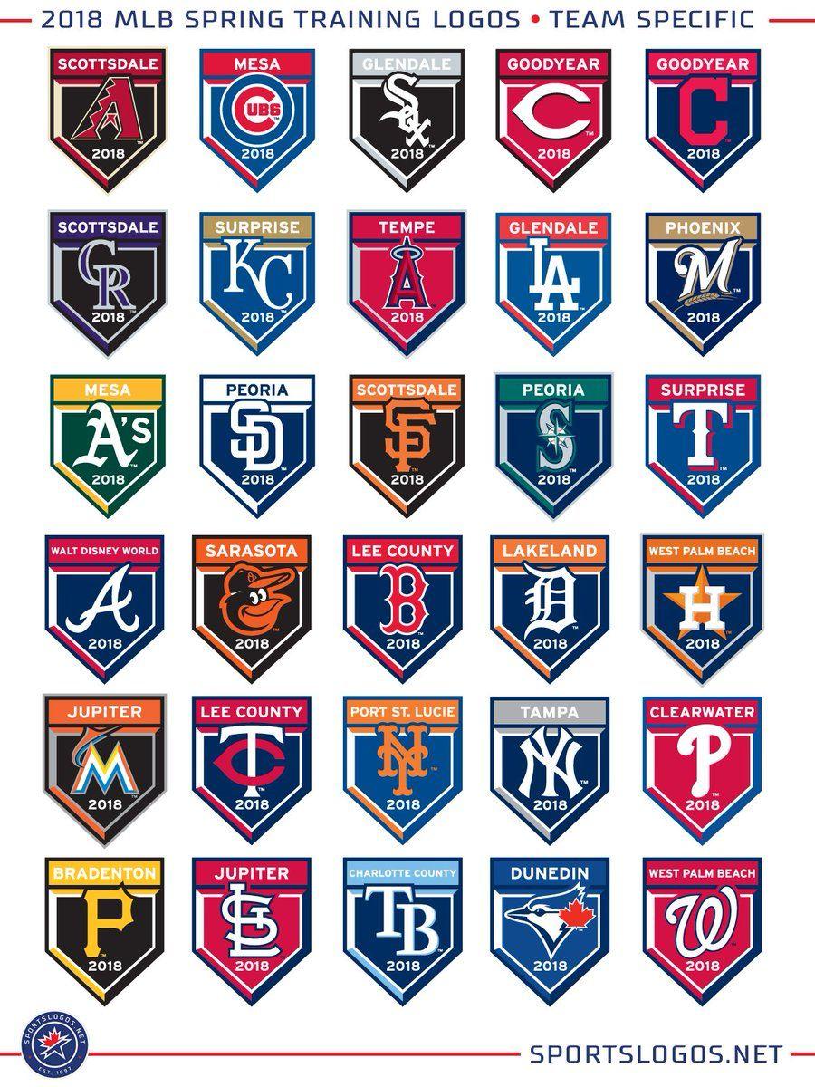 2018 MLB Logo - Chris Creamer've just added 33 new #SpringTraining