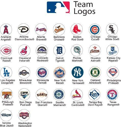 2018 MLB Logo - Eisinger Smith 2018 Team Logos