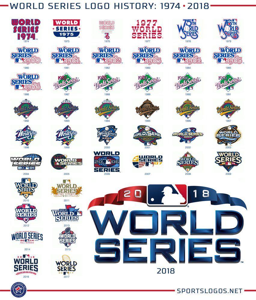 2018 MLB Logo - Chris Creamer flags in the World Series logo this