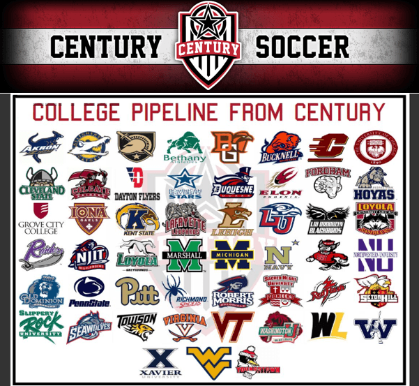 Century Soccer Logo - Anna Carik - Head JV Girls Soccer Coach - Upper St. Clair School ...