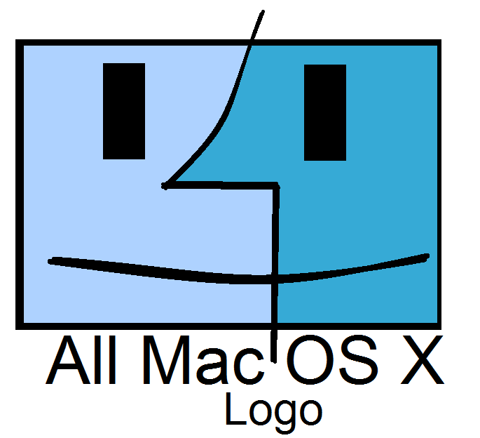 Mac OS X Logo - Mac os Logos