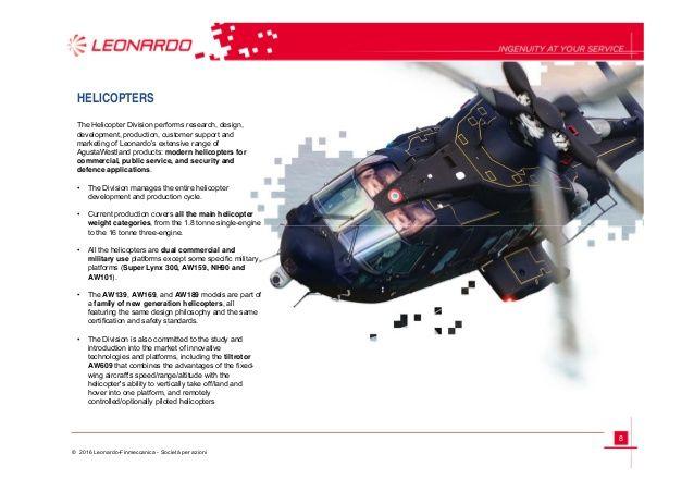 Leonardo Helicopters Logo - Leonardo Corporate Presentation 11 05 2016