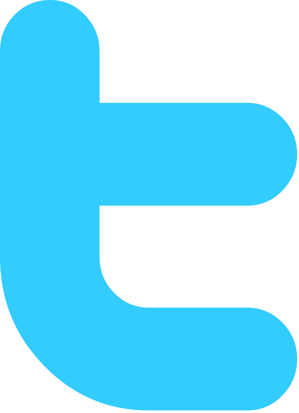 Turquoise Twitter Logo - File:Twitter logo initial.svg - Wikimedia Commons