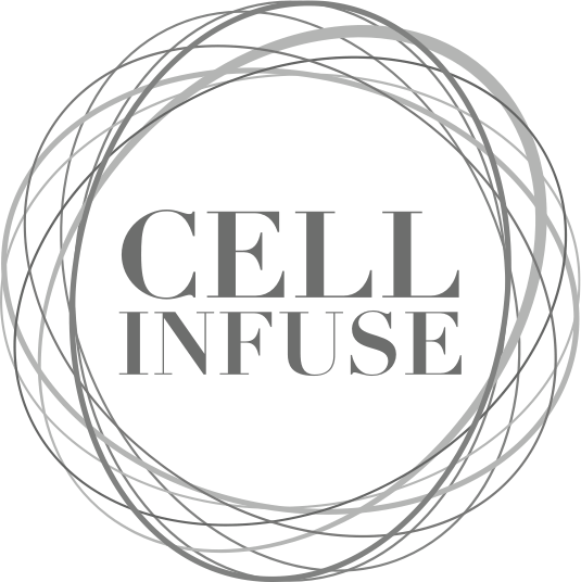 Cell Circle Logo - CELL INFUSE ™ Official Website - Organic & Natural Anti-Aging Skin Care