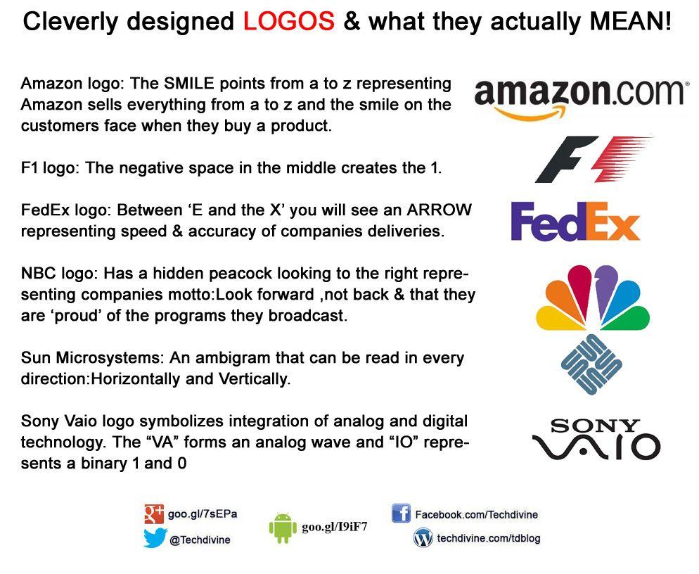 Famous Arrow Logo - Famous Brand Logos and their hidden meaning | Digital Marketing