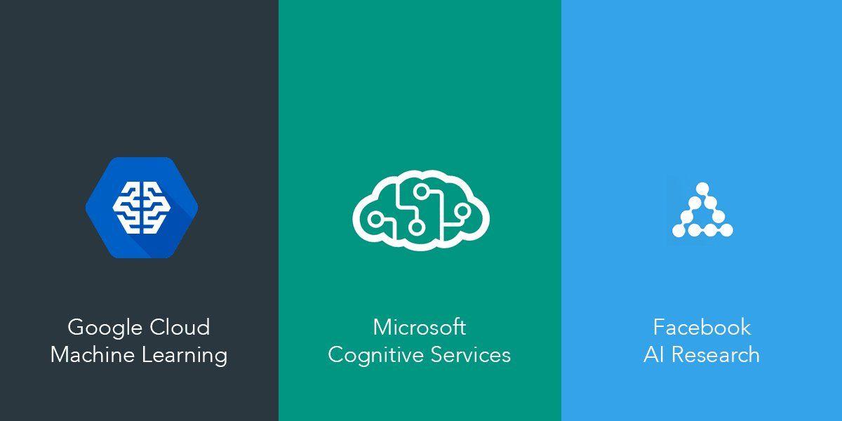 Machine Learning Logo - Rahul on Twitter: 