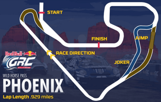 Phoenix Mixed with Red Bull Logo - Red Bull GRC Reveals Phoenix Track Layout - Speedcafe