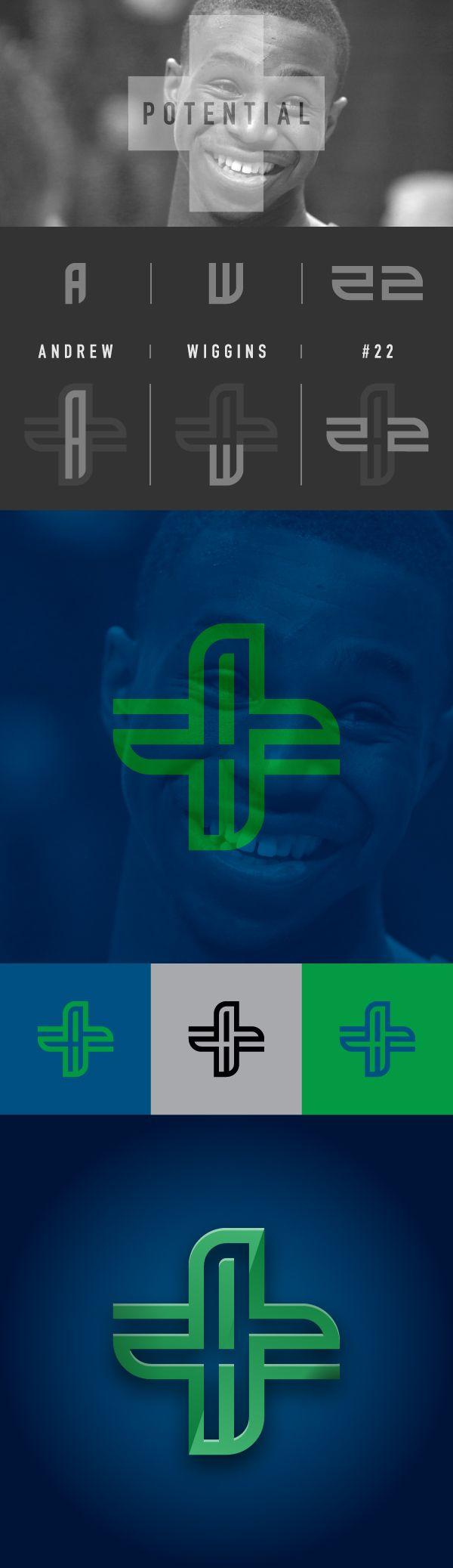 Andrew Wiggins Logo - Andrew Wiggins - NBA Player logo concept on Behance