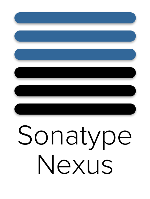 Nexus Logo - Update Sonatype Nexus logo · Issue #157 · cncf/landscape · GitHub