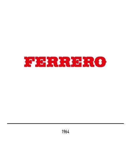 Ferrero Logo - The Ferrero logo - History and evolution