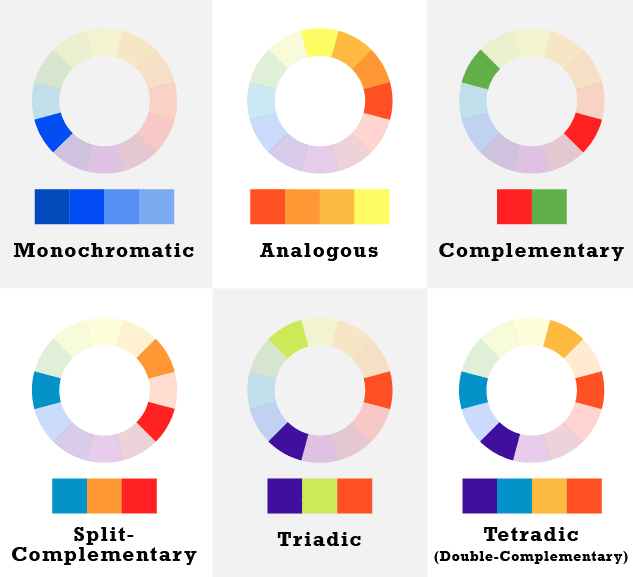 2 Colored Circles Logo - Designing with contrast: 20 tips from a designer