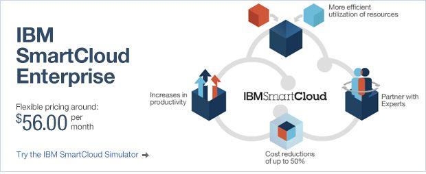 IBM SmartCloud Logo - IBM - IBM for Midsize Businesses - Solutions for a Smarter Planet ...