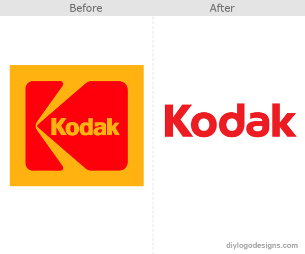 Current Kodak Logo - Famous Brand Logo Redesign Before and After (Updated)