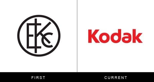 Current Kodak Logo - Best Original Current Form Famous Logos images on Designspiration