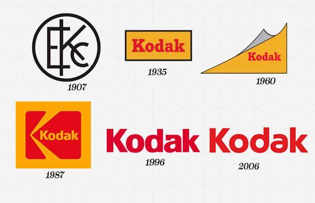 Current Kodak Logo - The 50 Most Iconic Brands and Logos - Part 2 — The Logo Shop Graphic ...