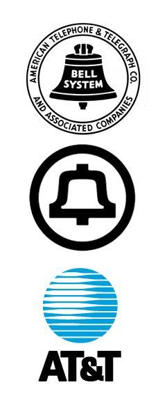 Bell Telephone Logo - The “Psycho” designer who tried to save AT&T in the '60s | Ars Technica