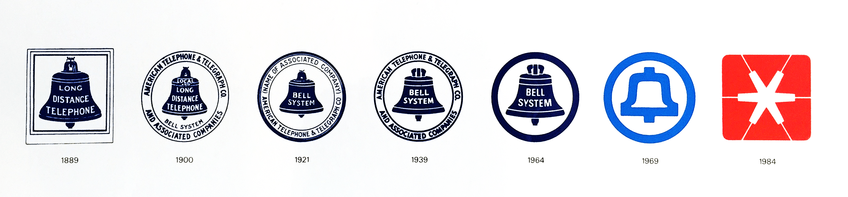 Bell Telephone Logo - Logo design – Aaron Parsekian