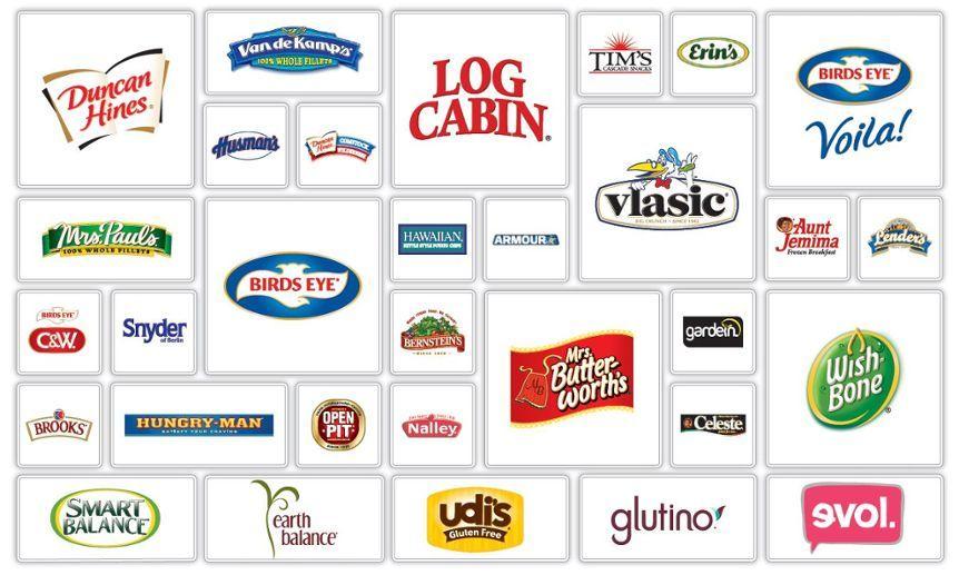 American Food Brands Logo - Working at Pinnacle Foods