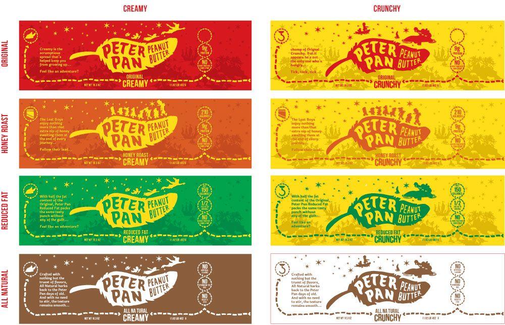 Peter Pan Peanut Butter Logo - Peter Pan Peanut Butter (Student Project) on Packaging of the World ...