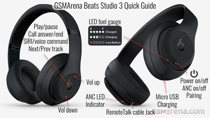 Gold Black Beats Logo - Beats Studio 3 Wireless headphones review.com news