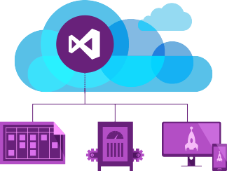 Visual Studio Online Logo - Microsoft announces pricing changes for Team Foundation Server and ...