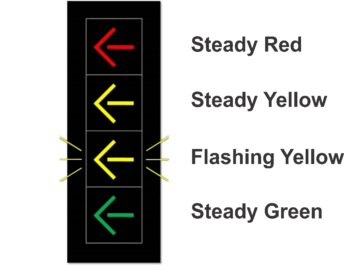 Red and Yellow Arrow Logo - NDDOT - Flashing Yellow Arrow