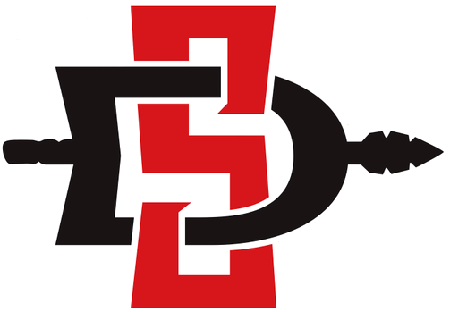 Red and Black College Logo - NCAA Logo Challenge N Z Quiz