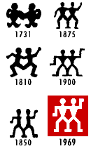 Zwilling Logo - J.A. HENCKELS INTERNATIONAL - Company profile - The history