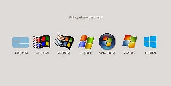 Windows 3.5 Logo - History of Windows