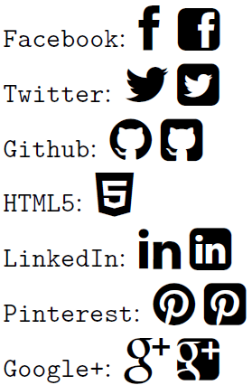 GitHub Resume Logo - Free Github Icon For Resume 419068. Download Github Icon For Resume