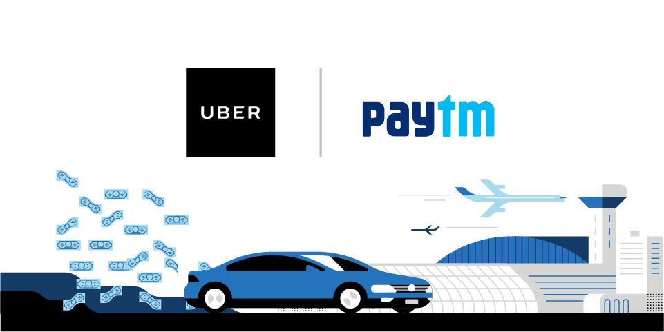 Uber Airport Logo - 25% Cashback on rides to and from the Airport | Uber Blog