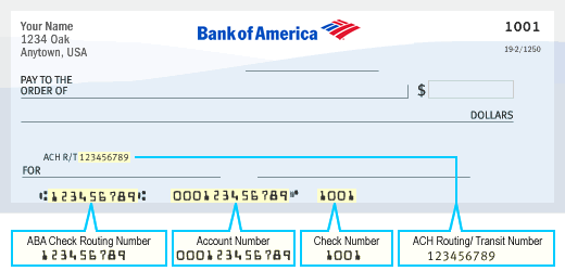 Bank of America Check Logo - Bank of America Routing Number FAQs: Find Your ABA Routing Number