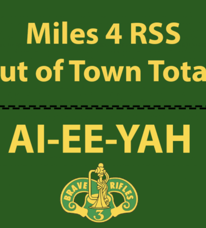 3CR RSS Logo - 3CR RSS Local Totals Mileage Log || Antics of a Nutty Hiker