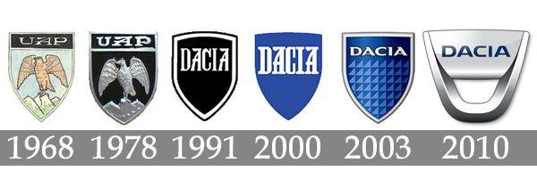 Dacia Logo - Dacia Logo Meaning and History, latest models | World Cars Brands