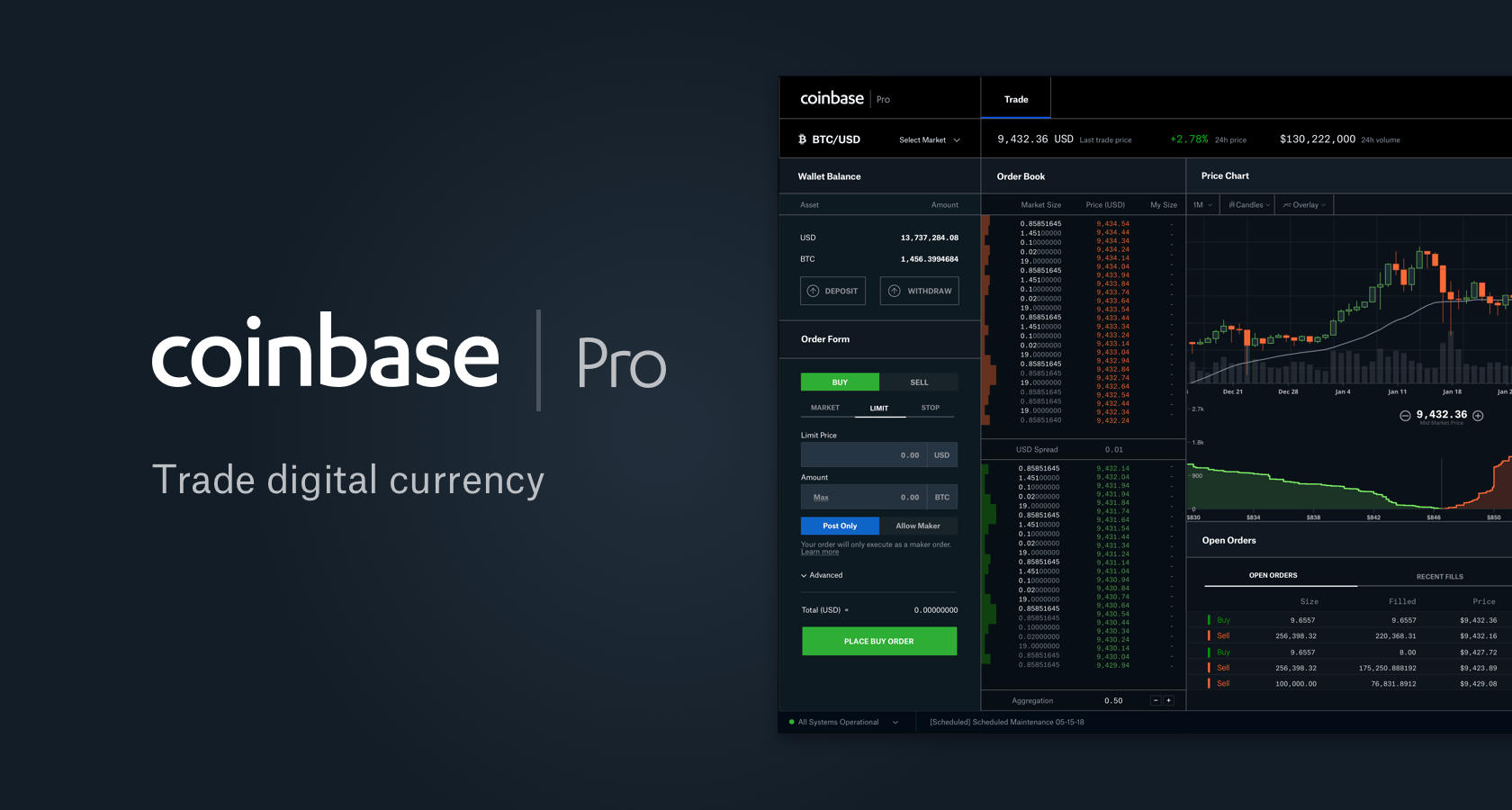 Coinbase Logo - Coinbase Pro | Digital Asset Exchange