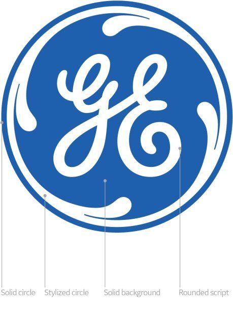 GE Monogram Logo - GE