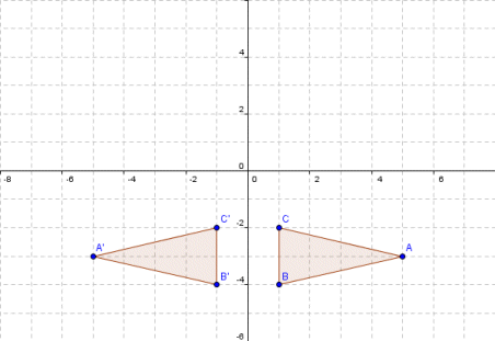 Reflection Triangle Logo - Matrices as Transformations