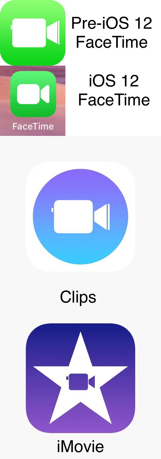 FaceTime App Logo - Request] Apple updated the FaceTime app icon with iOS 12, but kept ...