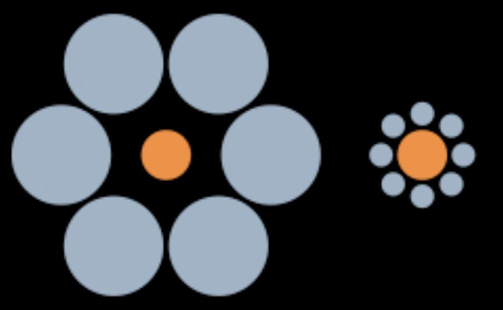 Two Orange Circle S Logo - Are the two orange circles the same size?. Brain Teasers