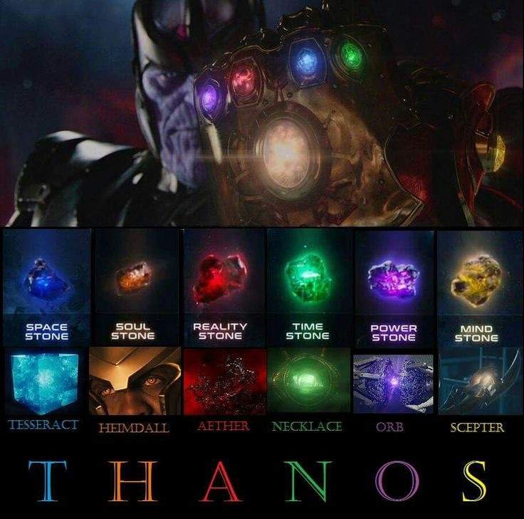 Infinity Stone Logo - These Fan Theories About Avengers: Infinity War's Soul Stone Are