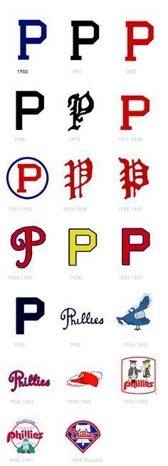 Original Phillies Logo - Philadelphia Phillies Symbol Group with 55+ items