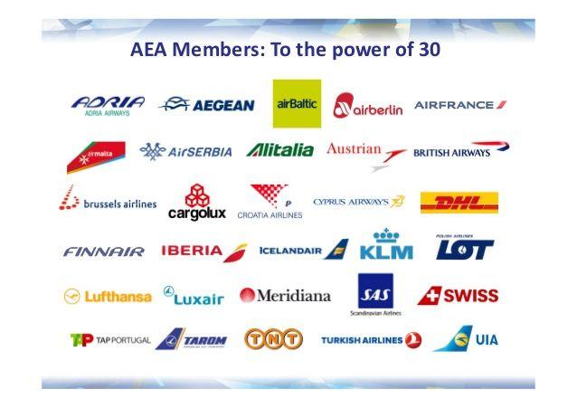 European Airline Logo - European Airlines Into The Future: Athar Husain Khan, CEO Association